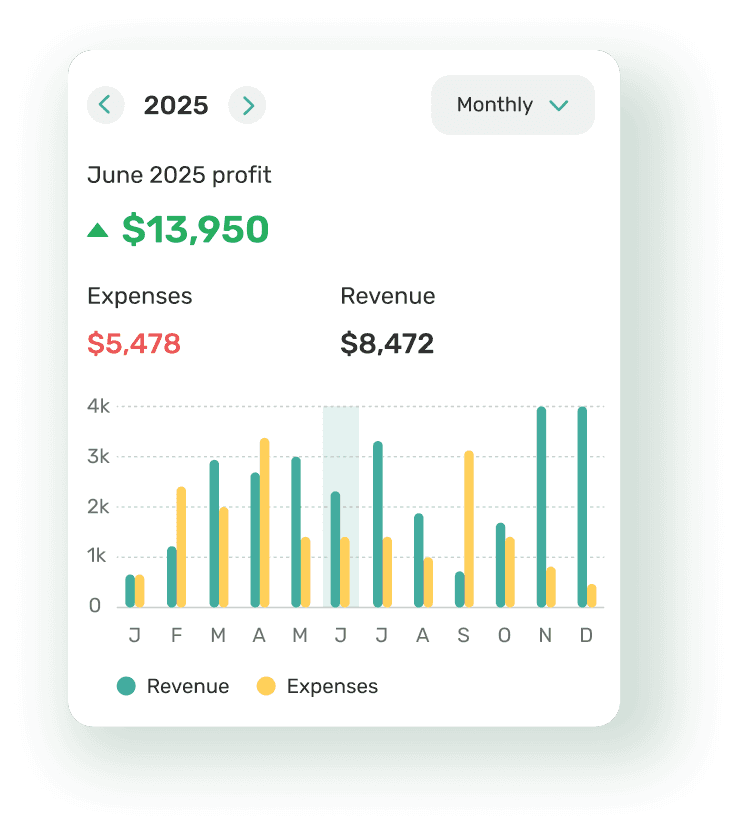 Rent collected this month